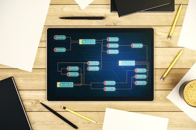 [Software Name] 2.0 Review: Is the Latest Update Worth It? - NEWS TECH ...